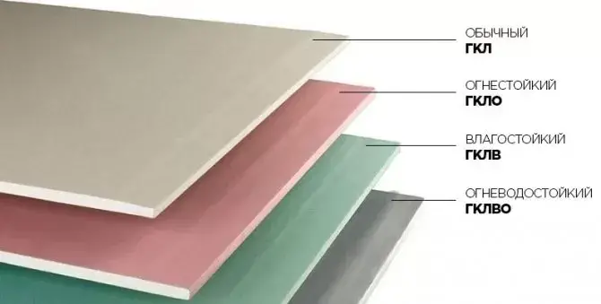 Преимущества гипсокартона Knauf Преимущества гипсокартона Knauf