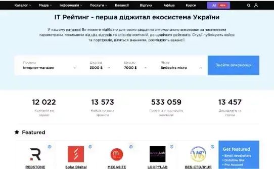 Навігація з ІТ-простору в Україні: повний посібник з ІТ-рейтингу