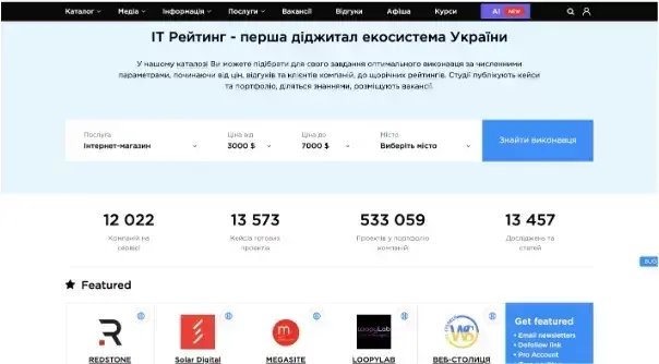 Навігація з ІТ-простору в Україні: повний посібник з ІТ-рейтингу