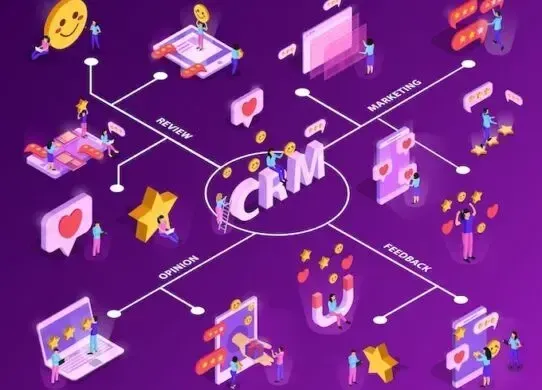 Що таке CRM-система та яка від неї користь?