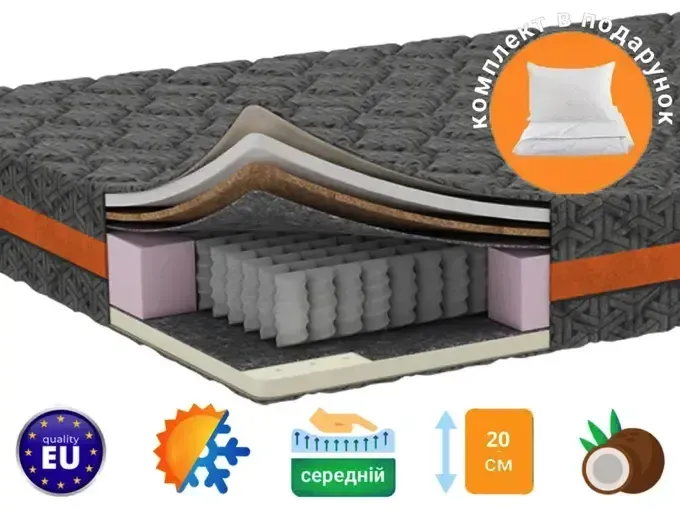 Чем Pocket Spring отличается от Bonnel