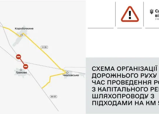 Перекриття траси