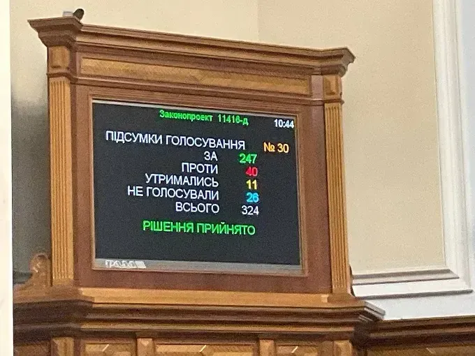 Верховна Рада ухвалила закон про рекордне підвищення податків