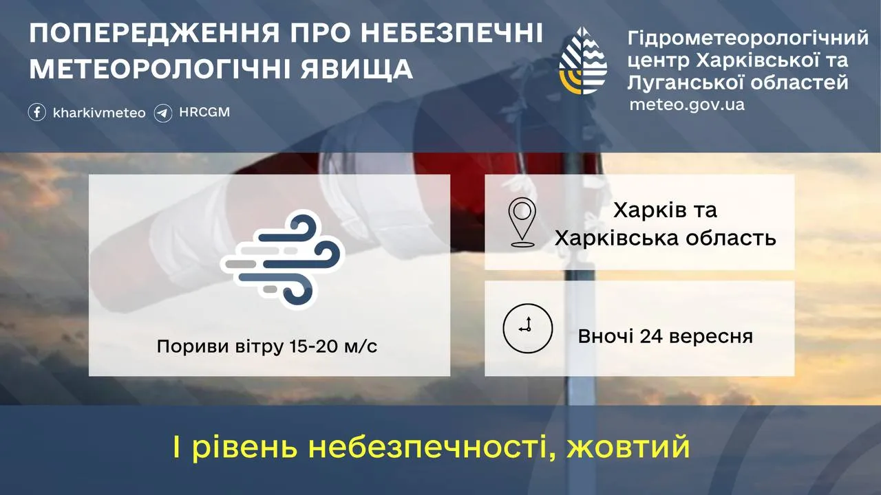 Синоптики оголосили штормове попередження у Харкові та області 24 вересня
